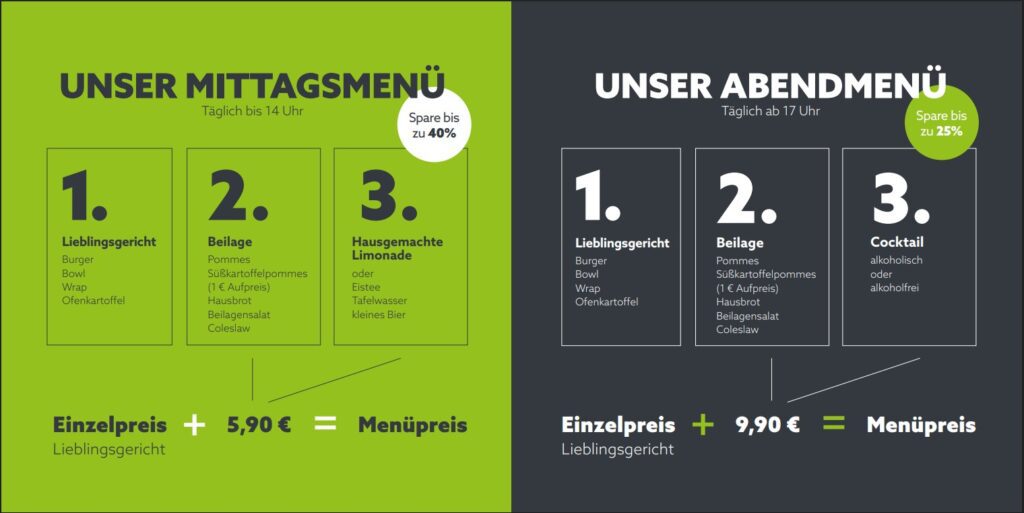 Mittags- und Abendmenü bei Lehmeier’s Eatery Neumarkt mit Burgern, Wraps, Bowls, Pommes und Cocktails. Übersicht für Gäste mit bis zu 40 % Ersparnis.